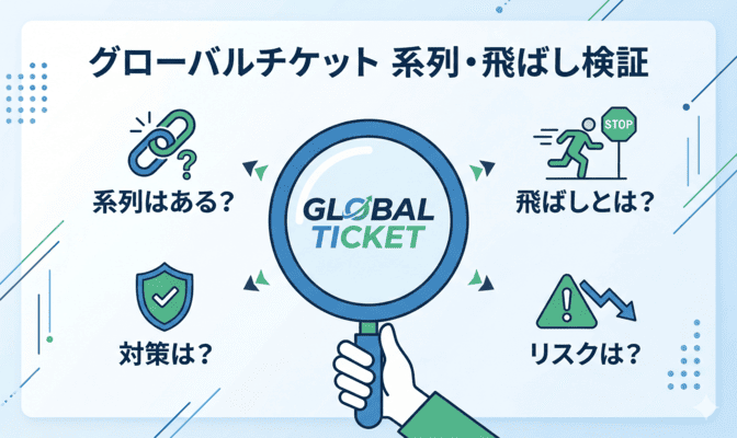 グローバルチケットの系列・飛ばし情報を検証